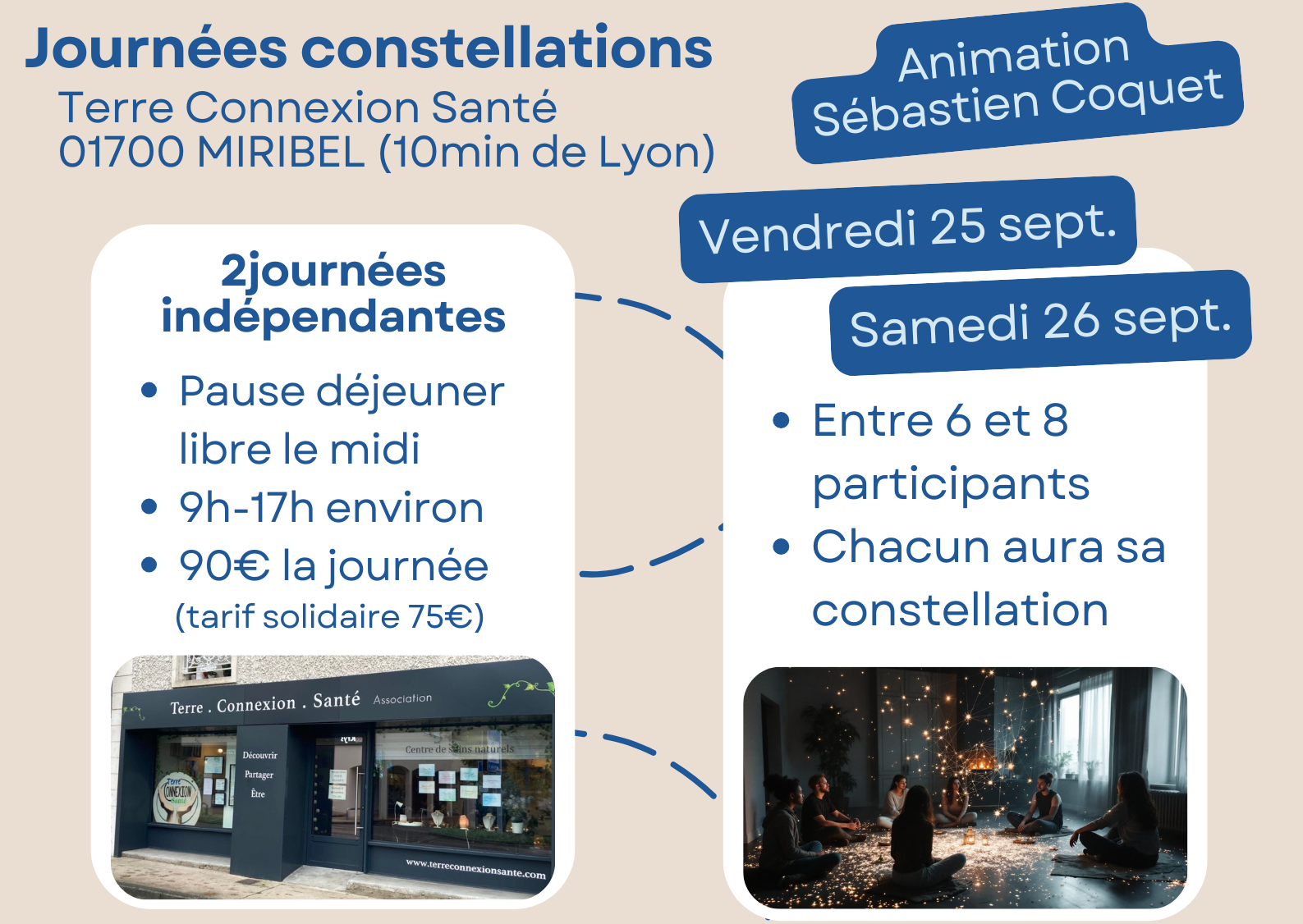 Journées constellations familiales à Miribel (secteur Lyon)